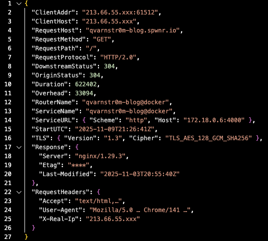 access.json example